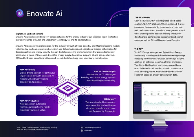 Enovate Ai